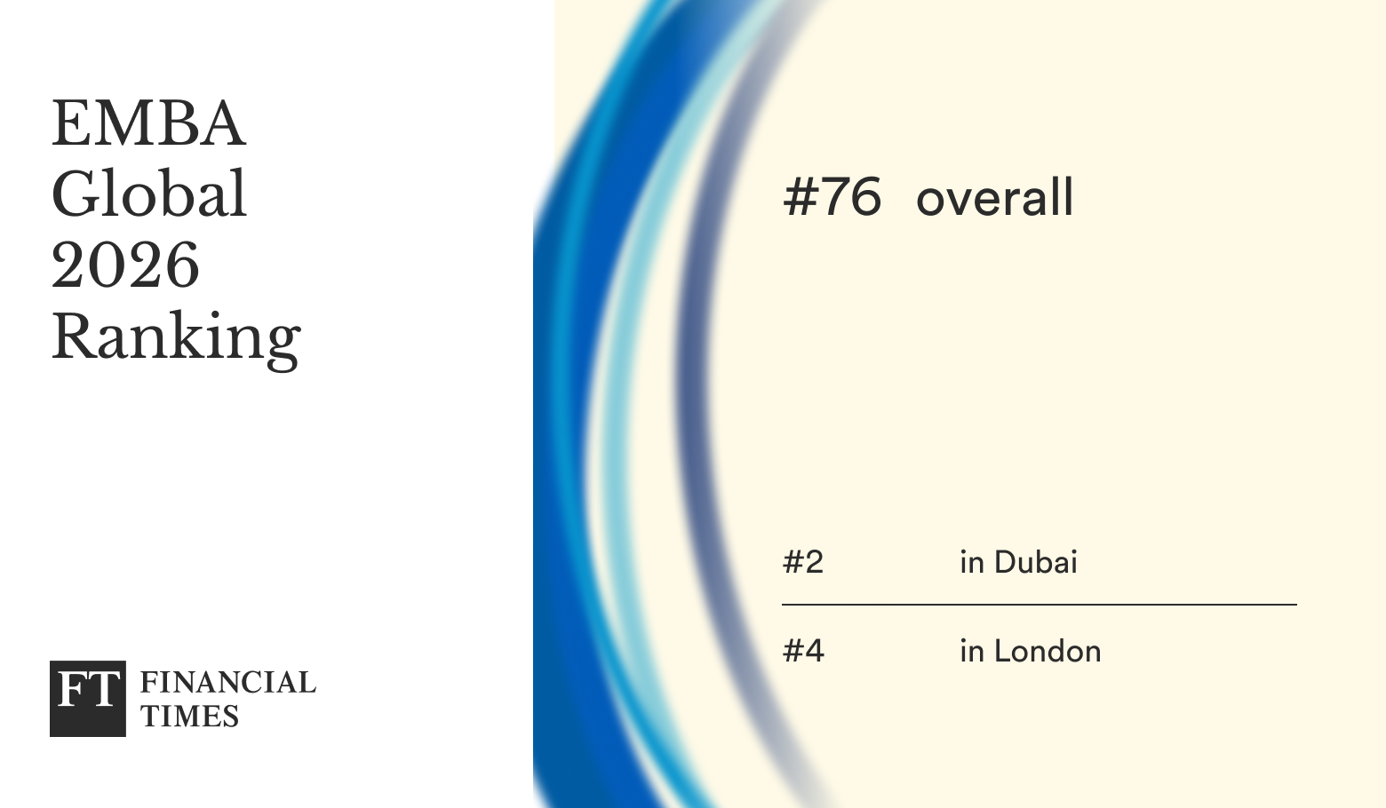 Financial Times EMBA Global 2026 Ranking: Hult ranked #76 overall, #2 in Dubai and #4 in London