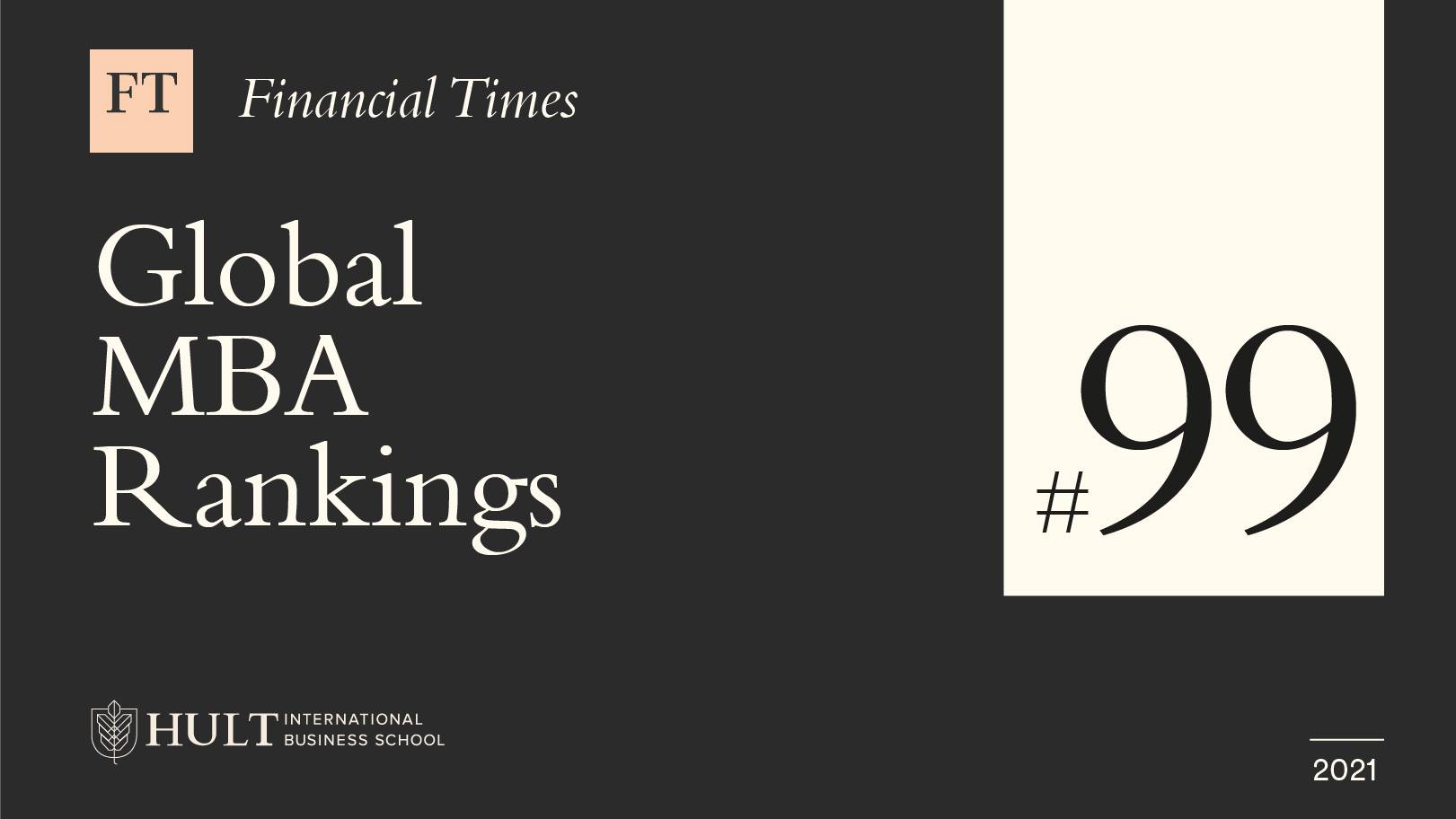 Financial Time Top 100 MBA ranking 2021