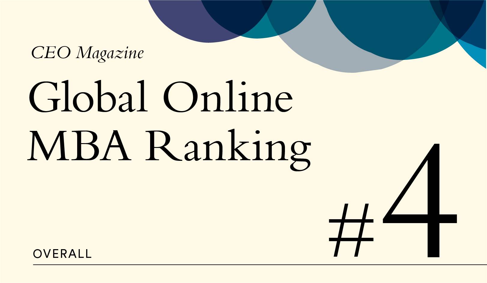Hult’s Global Online MBA Ranked #4 in CEO Magazine 2023 Rankings
