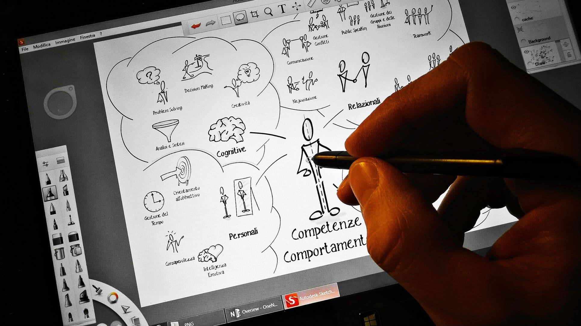 How MBA increases soft skills that matter most to employers