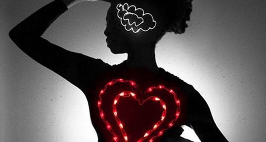 Emotional Intelligence: A Different Kind of Smart
