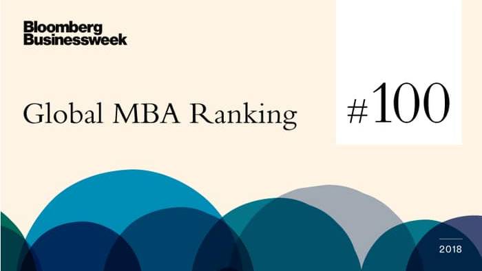 Bloomberg-Global-MBA-Rankings-Hult-100