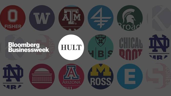 Bloomberg Businessweek MBA rankings 2014 – Hult top ten for employer satisfaction