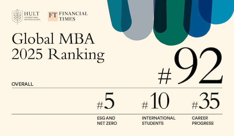 Hult International Business School Ranked a Top Global MBA by Financial Times