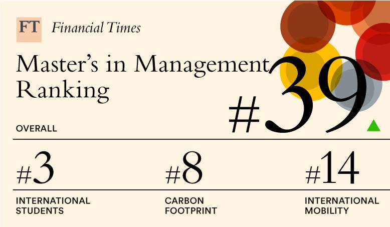 Our Highest Ever Position in the Financial Times Master’s in Management Ranking 2023