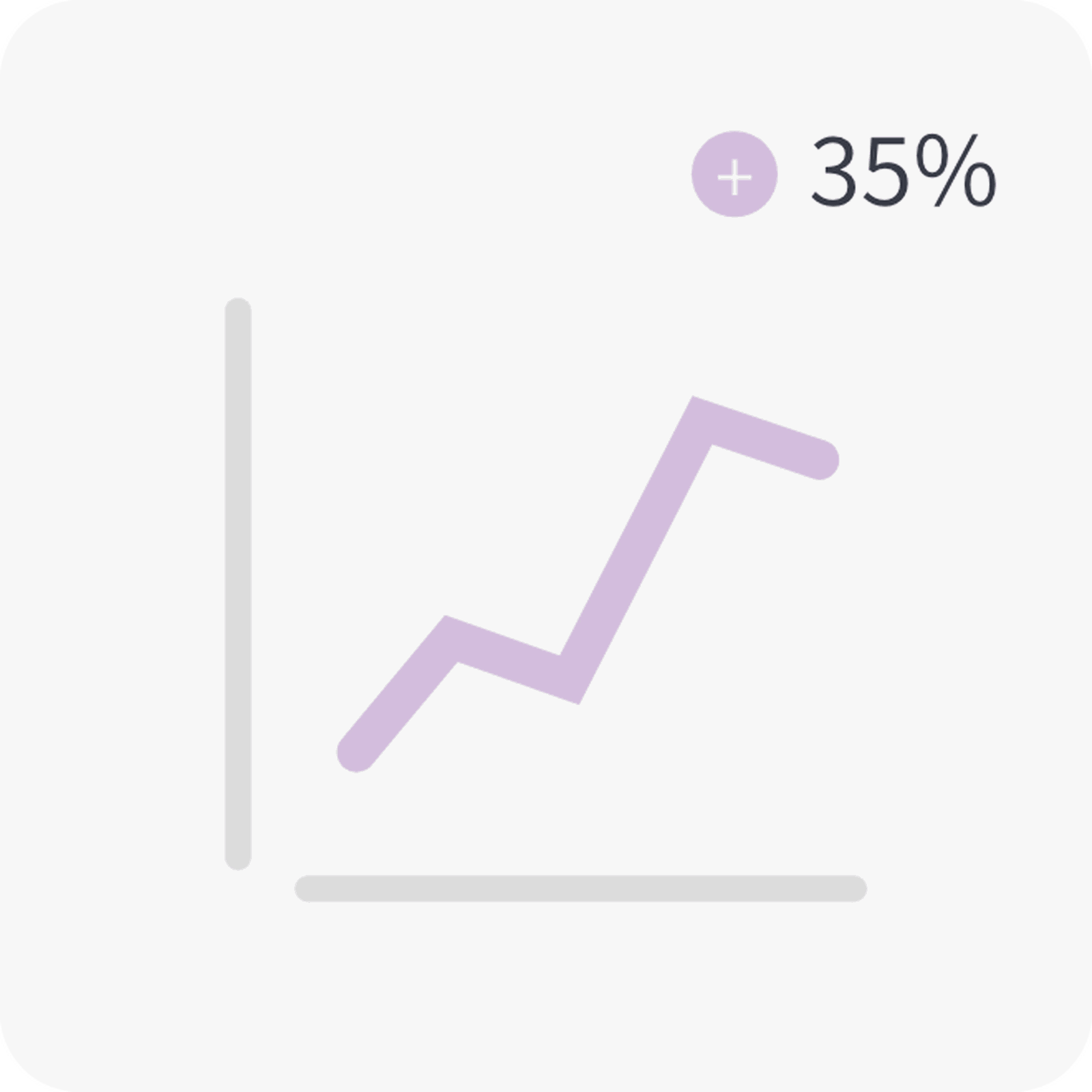 rize-graph.png