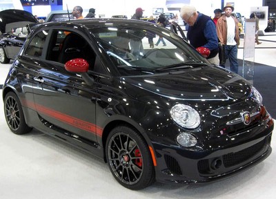 Guide to Finding the Best Small Car to Buy