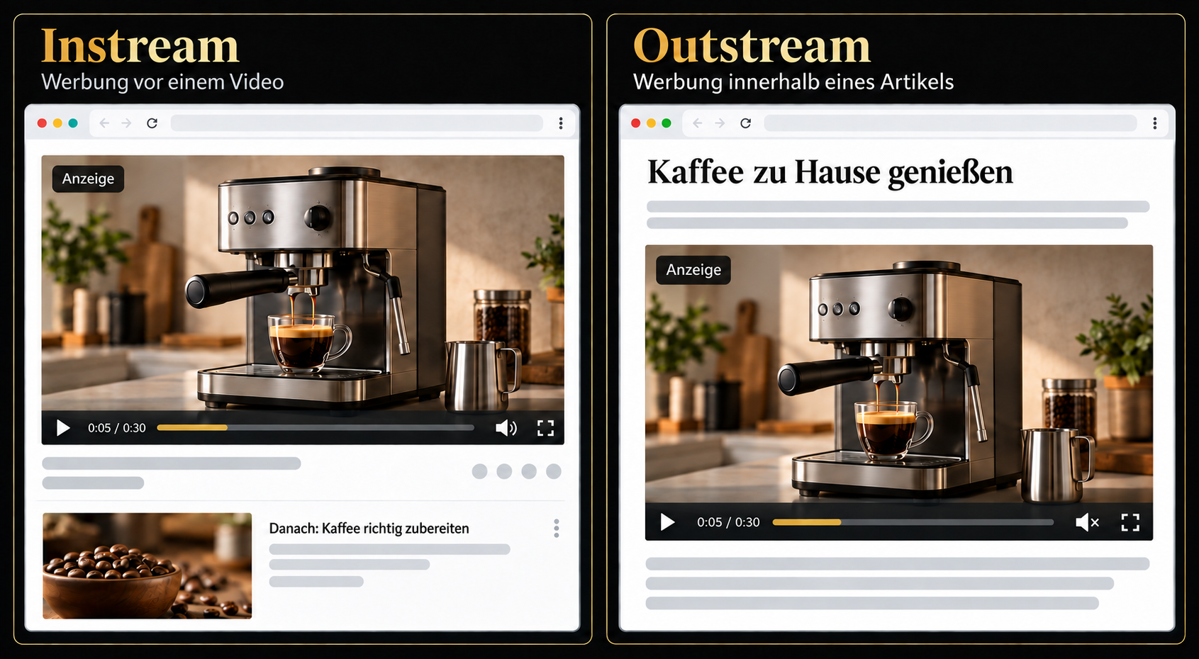 Zwei Beispiele mit einer Siebträgermaschine: links eine Instream-Anzeige vor einem Video, rechts eine Outstream-Anzeige zwischen den Absätzen eines Artikels.
