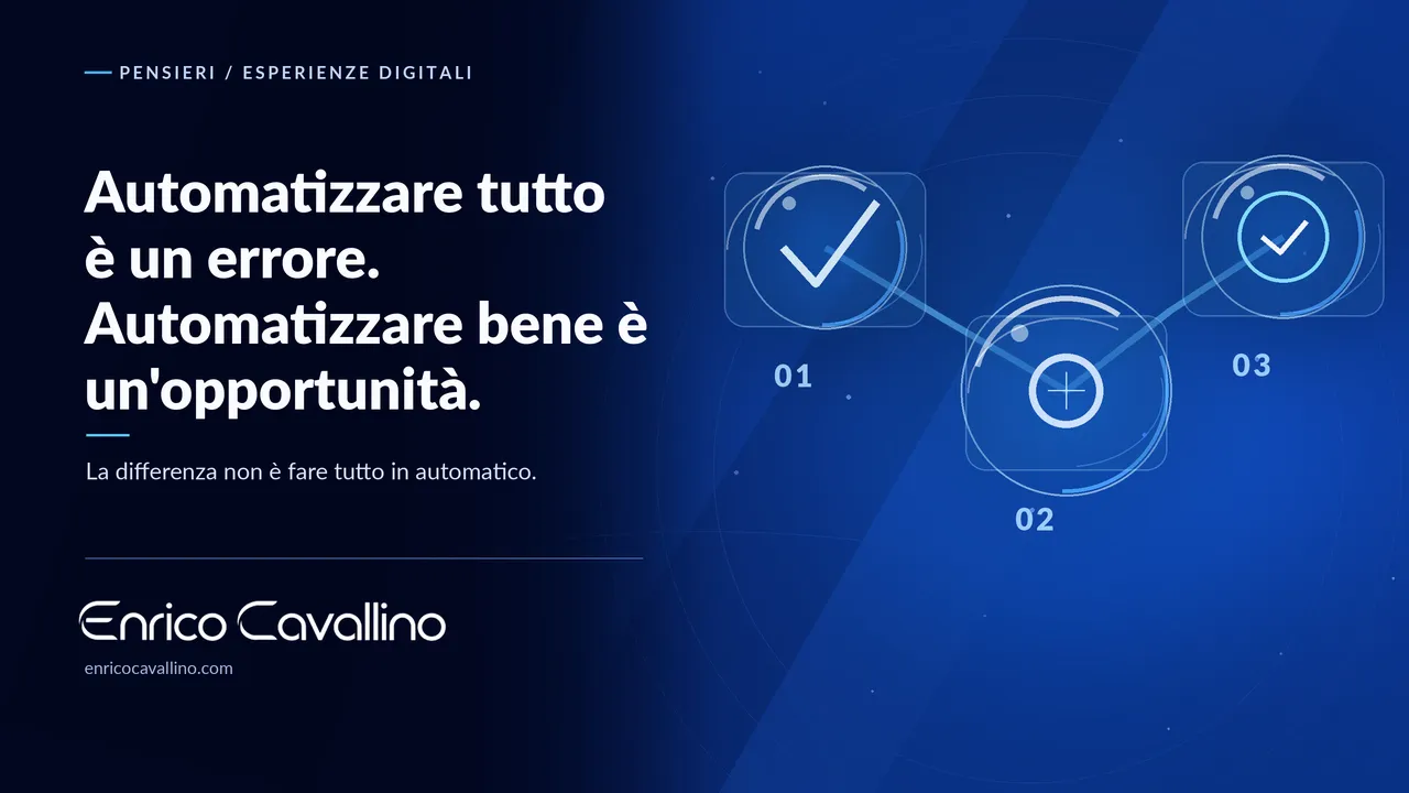 Copertina del pensiero: Automatizzare tutto è un errore. Automatizzare bene è un'opportunità.