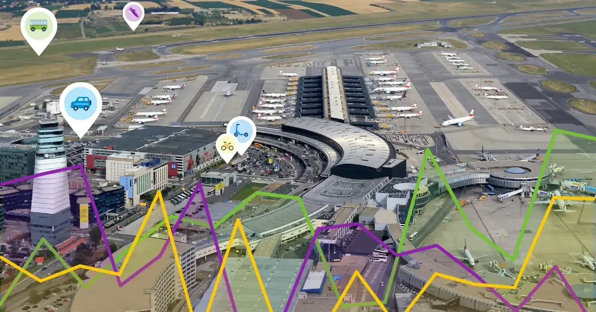 Airport transportation demand management with multimodal commute options