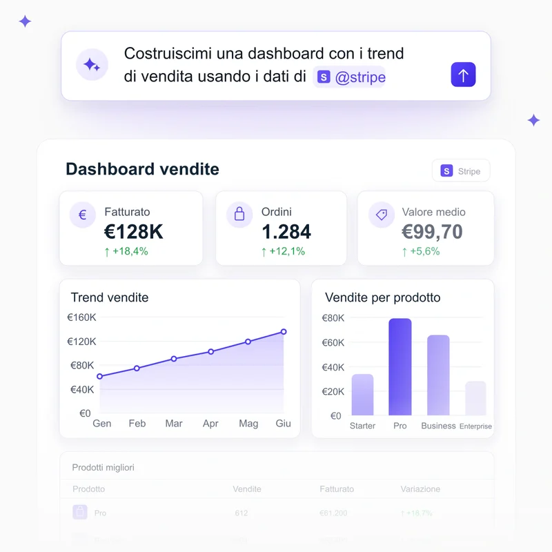 Una Mini App creata in Userbot