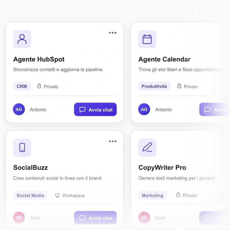 Gli Agenti condivisi in Userbot