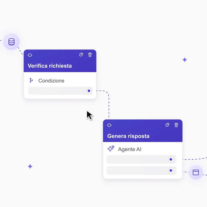 Un Workflow in Userbot