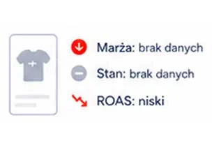 Promowanie asortymentu bez znajomości marży