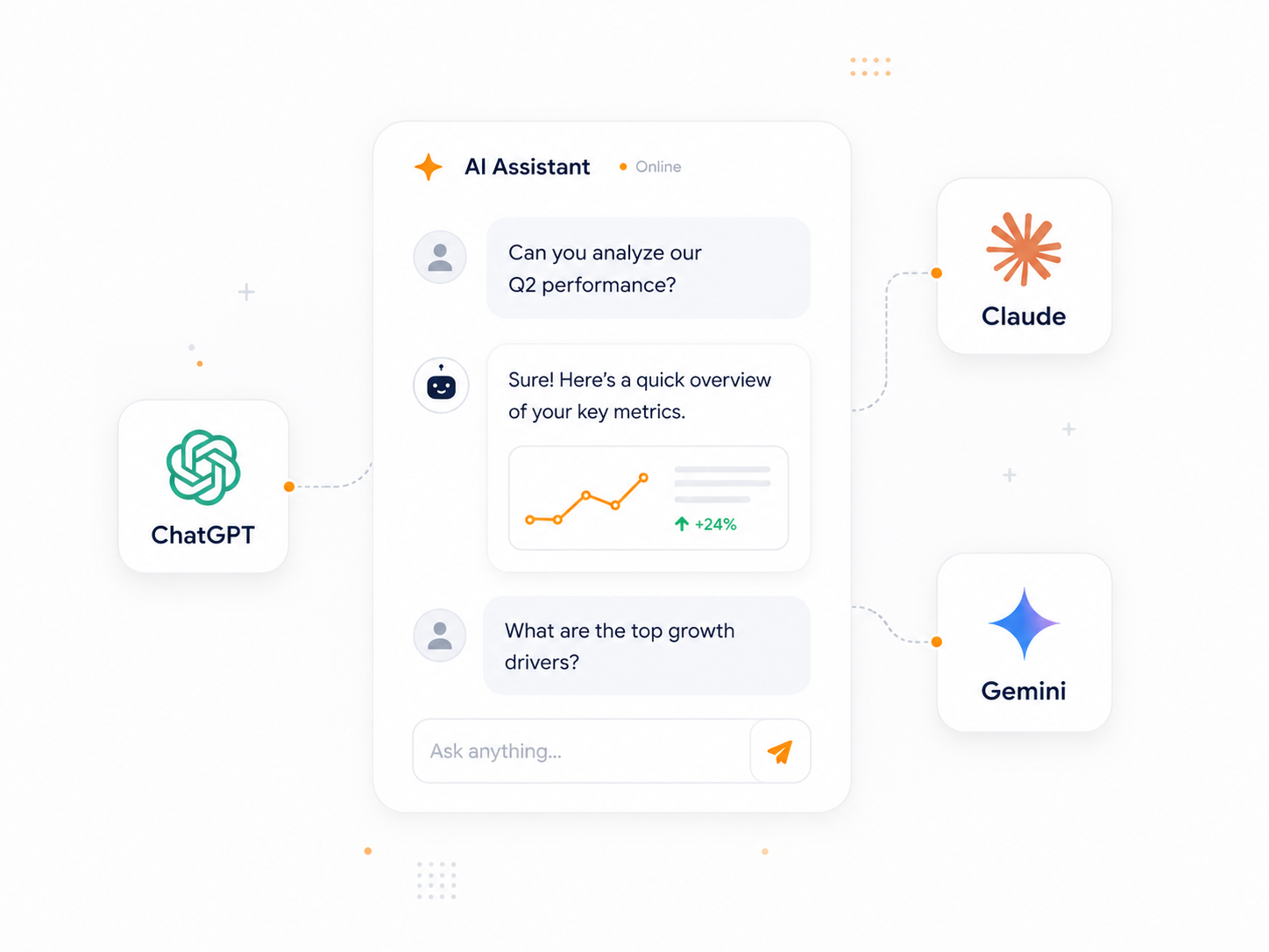 ChatGPT, Claude and Gemini connected to your data