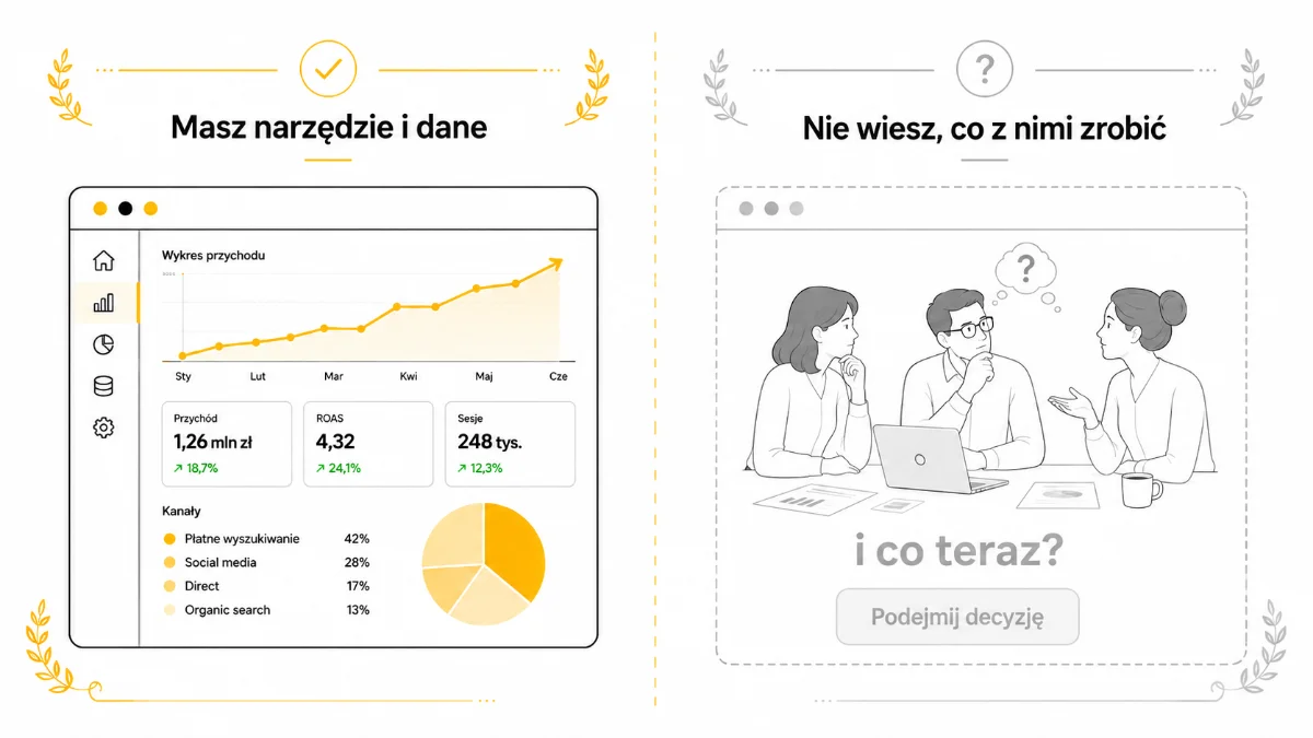 Grafika: ilustracja podejścia do analityki