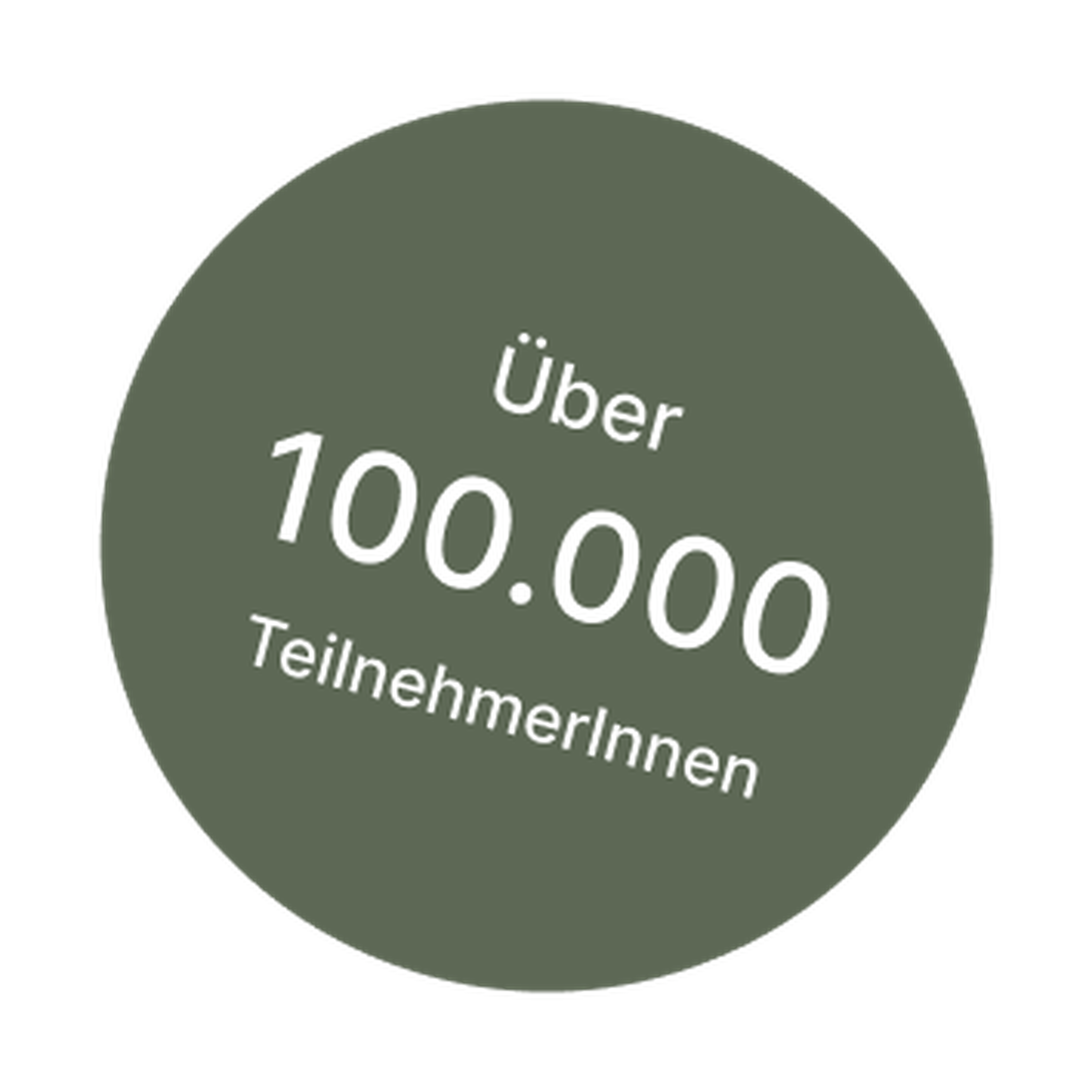 Über 100k Teilnehmer