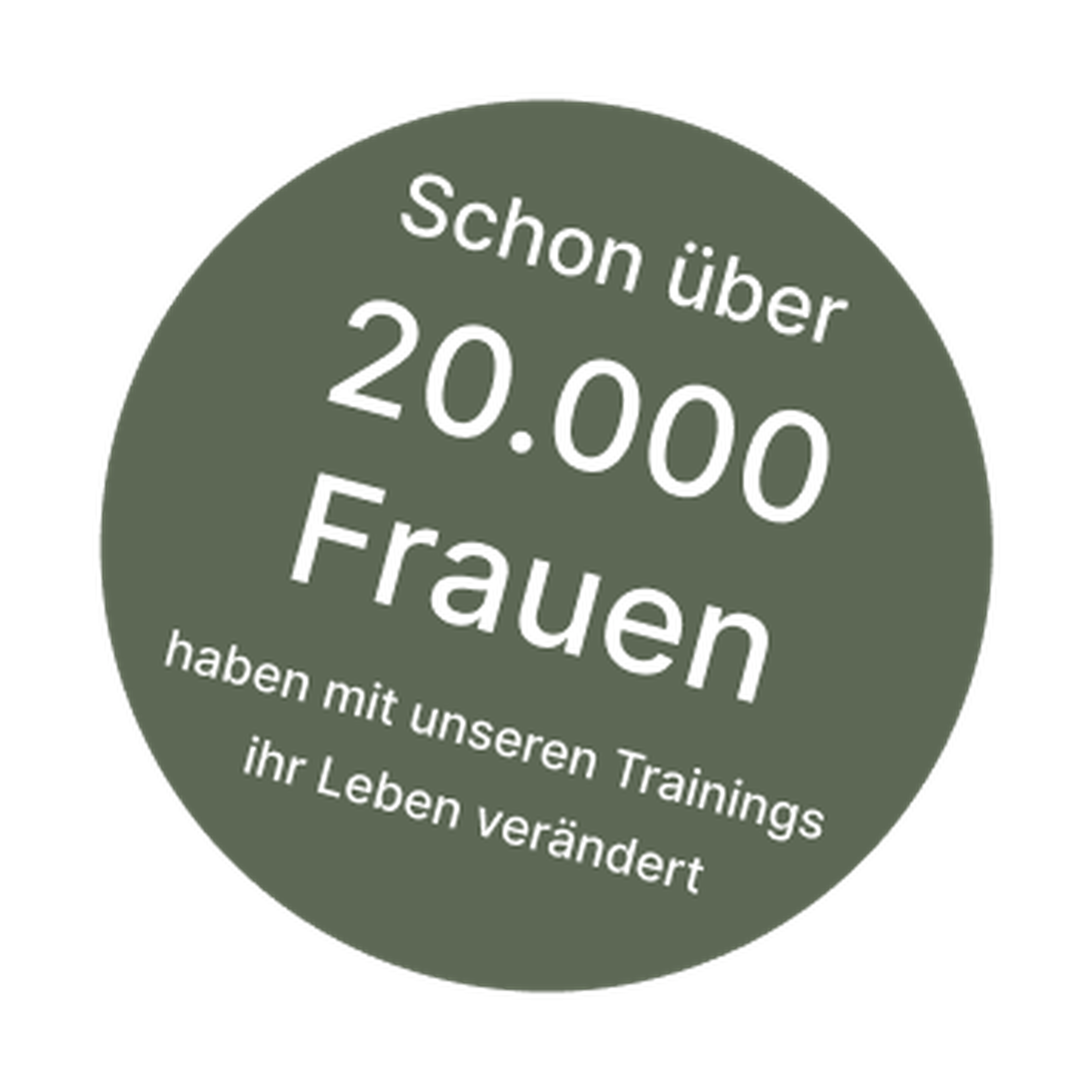 schon über 20.000 Frauen haben mit unseren Trainings ihr Leben verändert