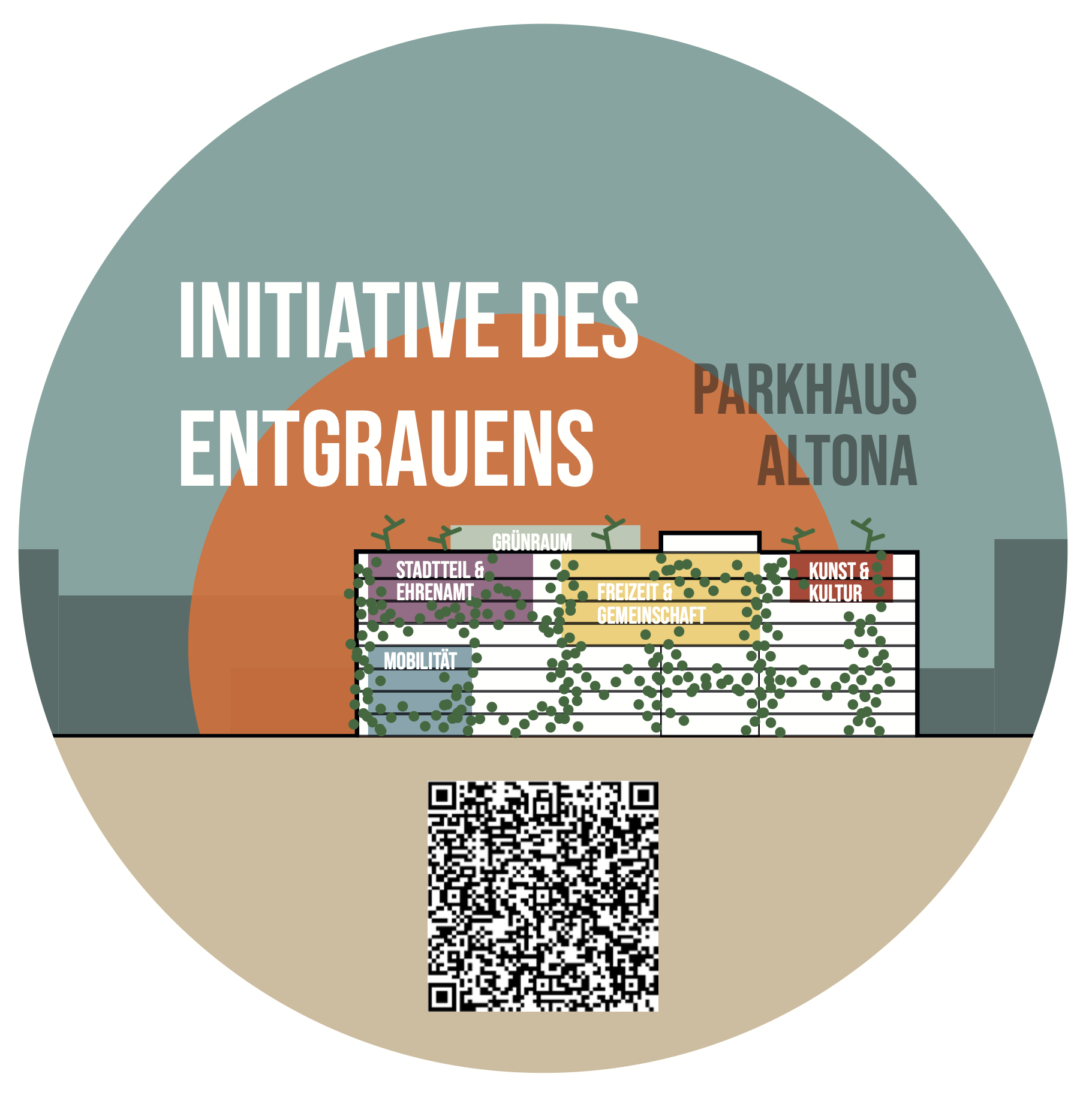 Parkhaus Initiative Altona