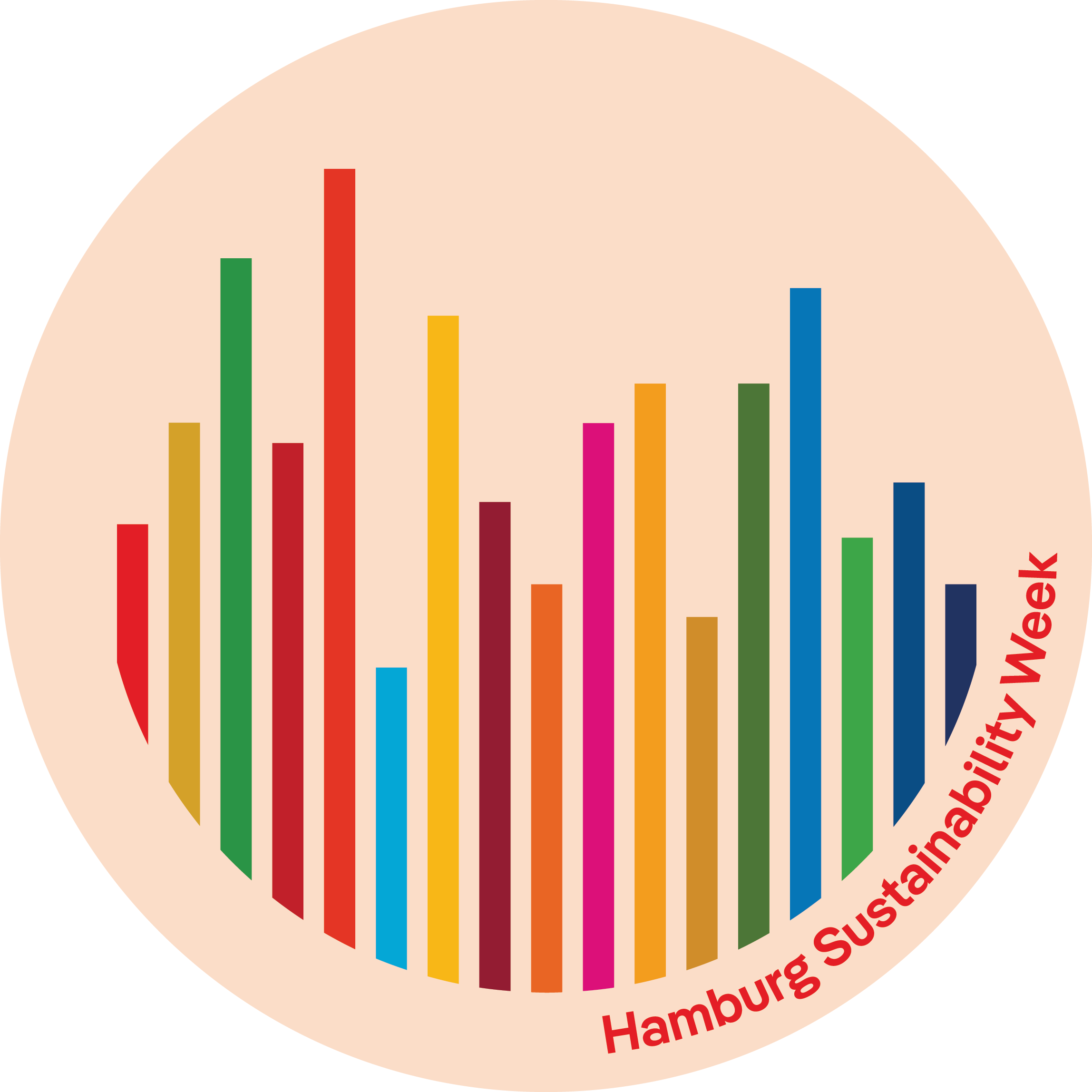 Hamburg Sustainability Week