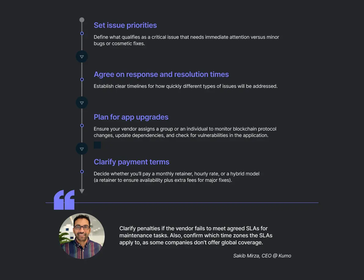 Negotiating post-launch support: set issue priorities, define response times, plan upgrades, and clarify payment terms