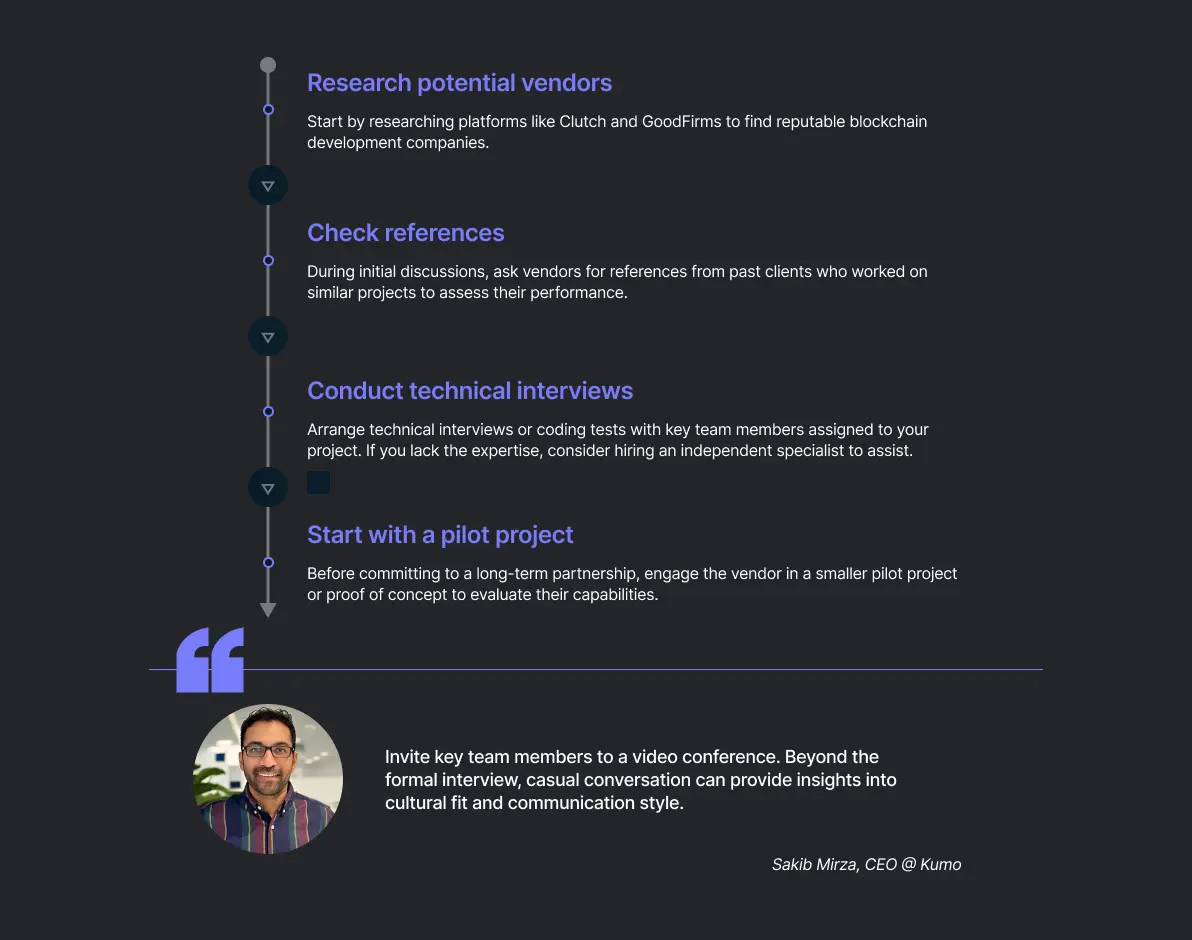 Steps to select a blockchain vendor: research, check references, interview, ensure security, and pilot test