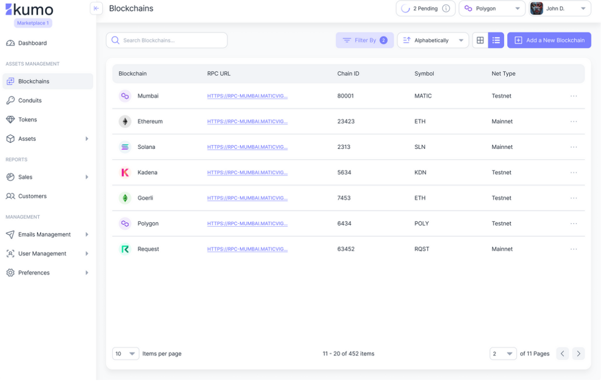 Kumo multichain capabilities