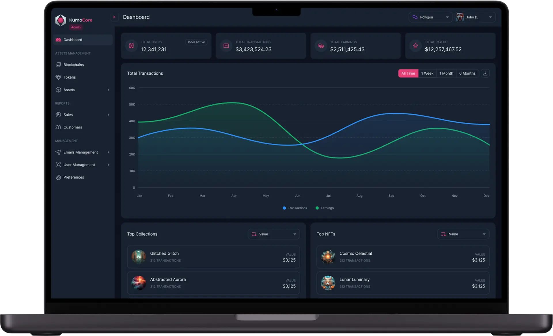 Kumo Admin Panel Dashboard