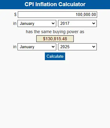 The image showing inflation calculator with 31% inflation from 2017 to 2025