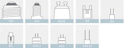 Dieses Bild zeigt eine Übersicht über 9 verschiedene Fassungen an Lichtquellen