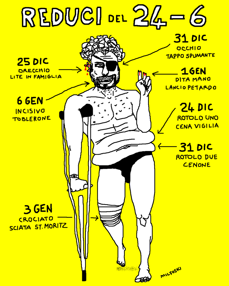 Reddito di Guerra Natalizio