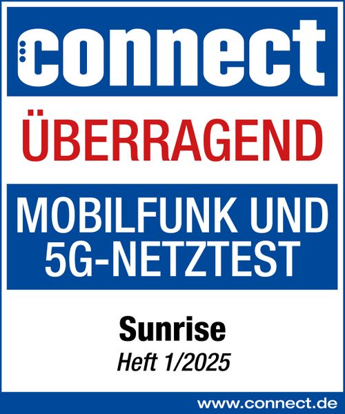 Connect: Überragendes Netz im Januar 2025