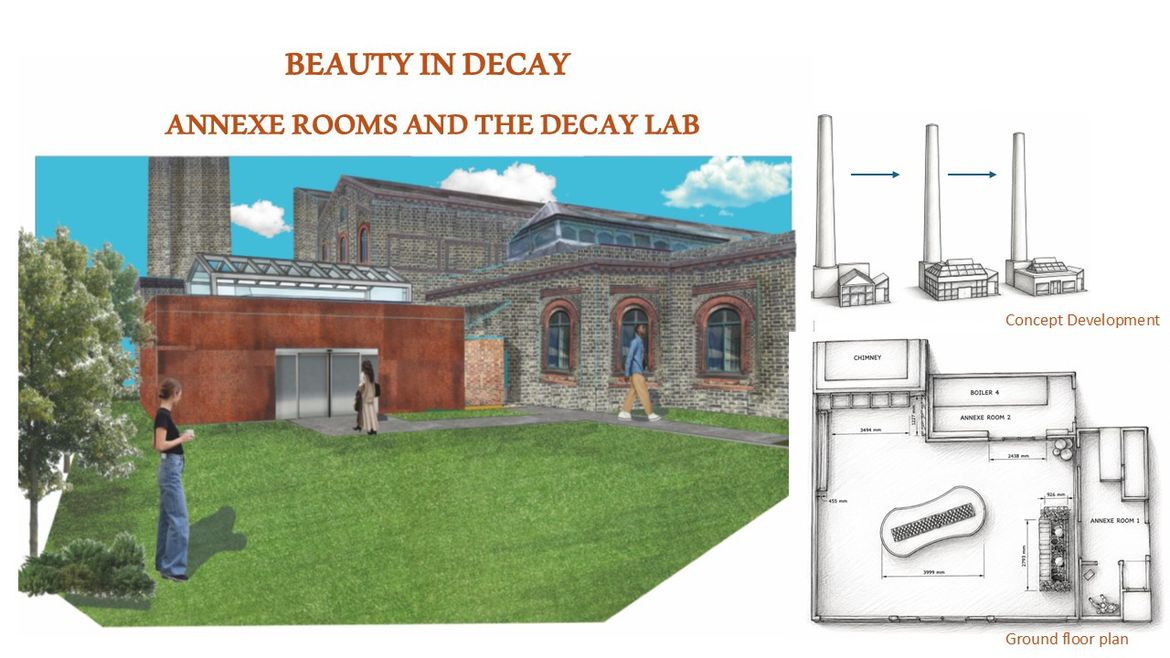 CGI mockup of people on lawn outside Cambridge Museum of Technology with title "Beauty in Decay: Annexe Rooms and the Decay Lab"