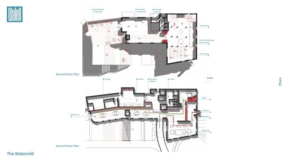 Floor plans labeled "The Watermill," showing ground and second floors with rooms, stairs, and orientation details.