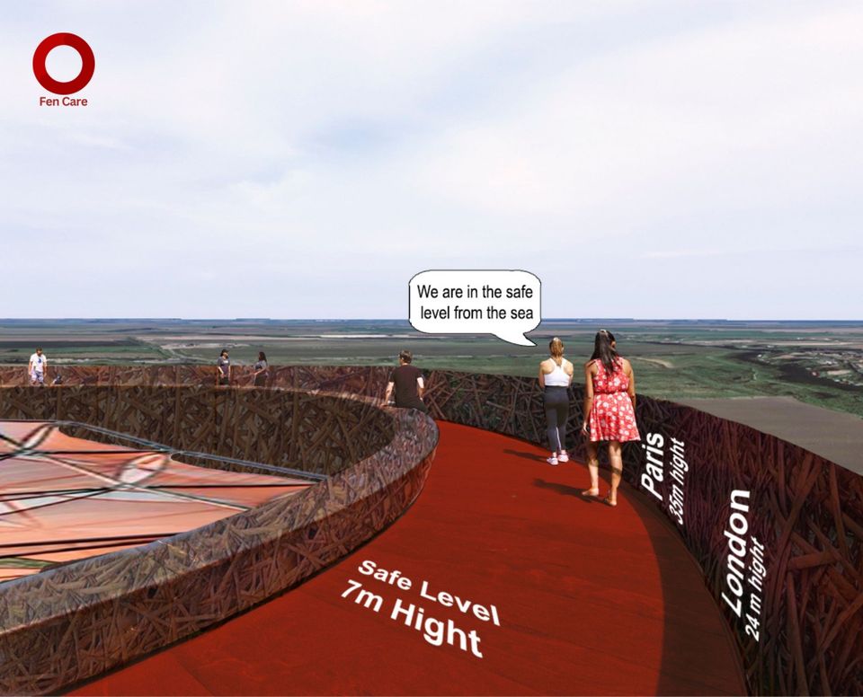 People walking on a circular observation deck labeled with various city heights, overlooking a flat landscape with a clear sky.