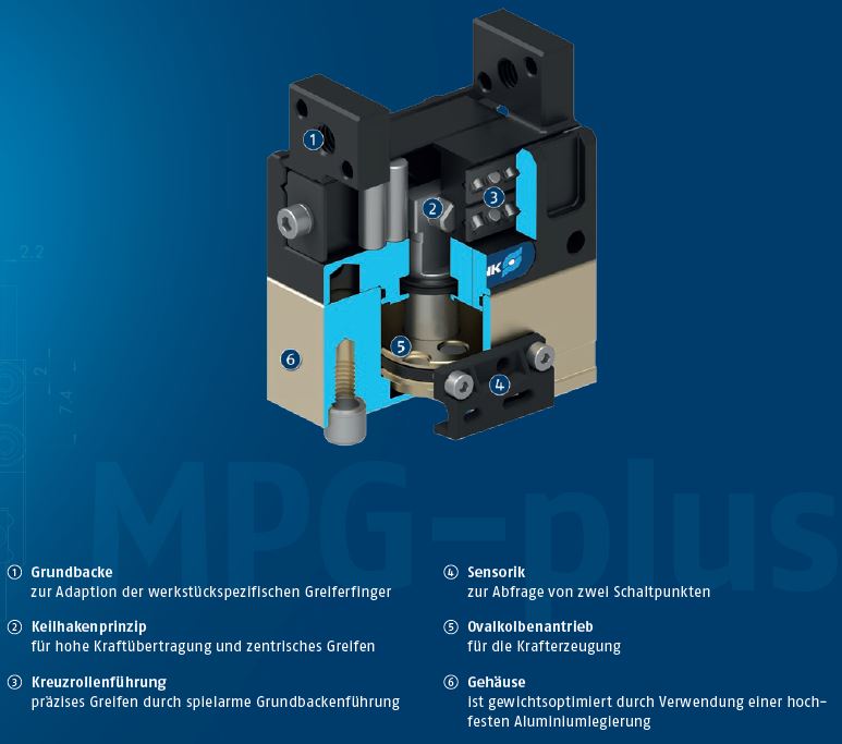 Schunk Kleinteilegreifer MPZ 38 | 340520 | WM Industrietechnik Schunk Kleinteilegreifer MPZ 38 | 340520 | WM Industrietechnik