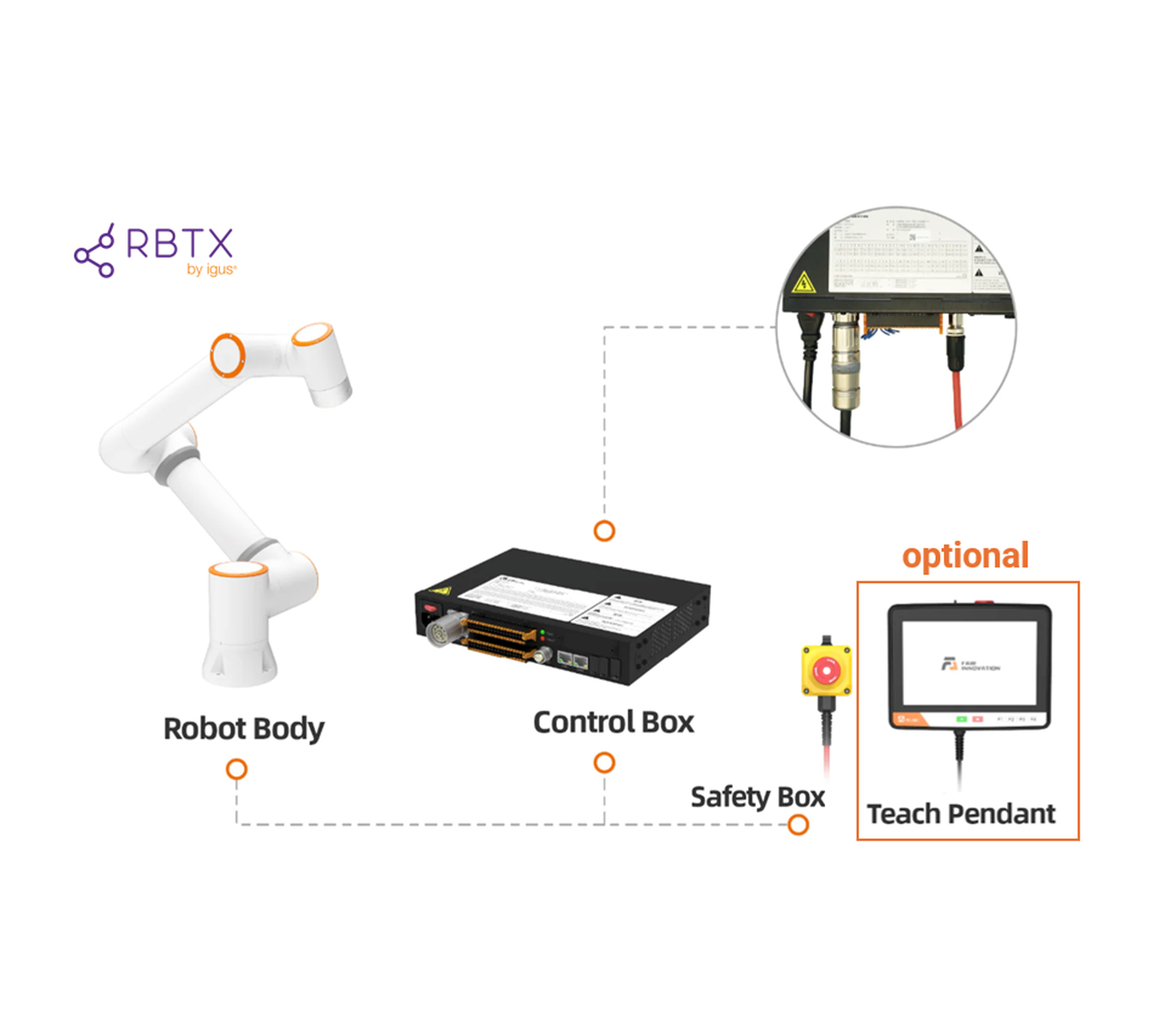 Fairino FR5 Cobot | 5 kg, Beginner-Friendly Setup | RBTX Marketplace