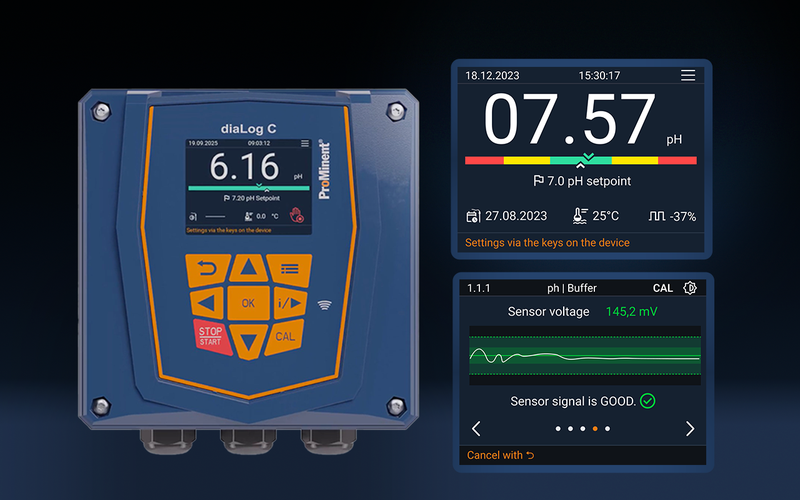 The single-channel controller viewed from the front; to the right of it, two different display contents are shown.