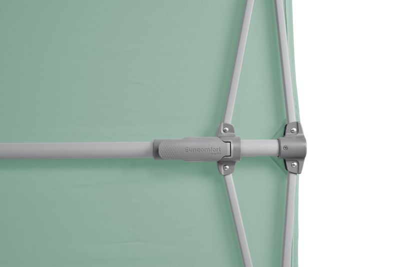 The way in which the fabric of the canopy is attached to the frame.