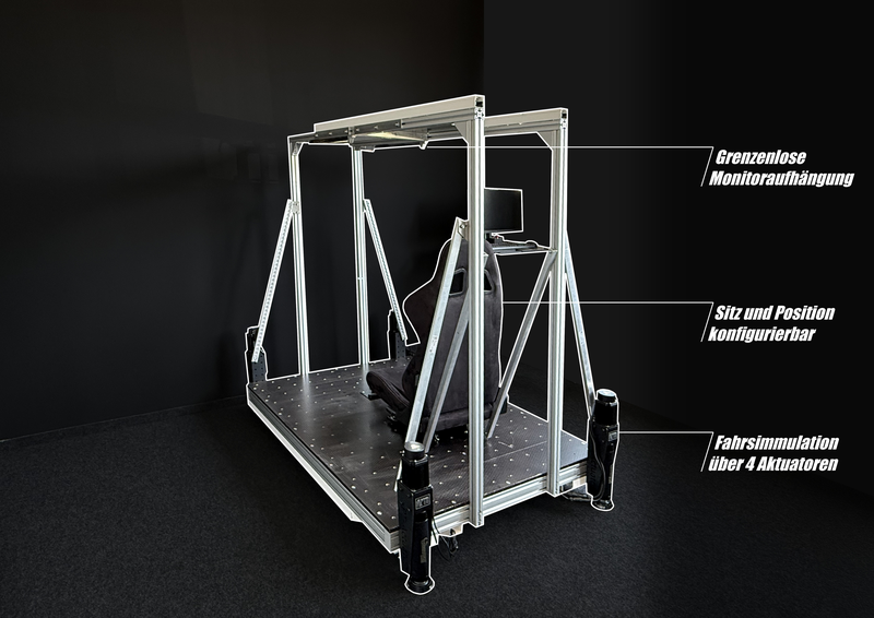Motiontable with textual explanations of the elements.