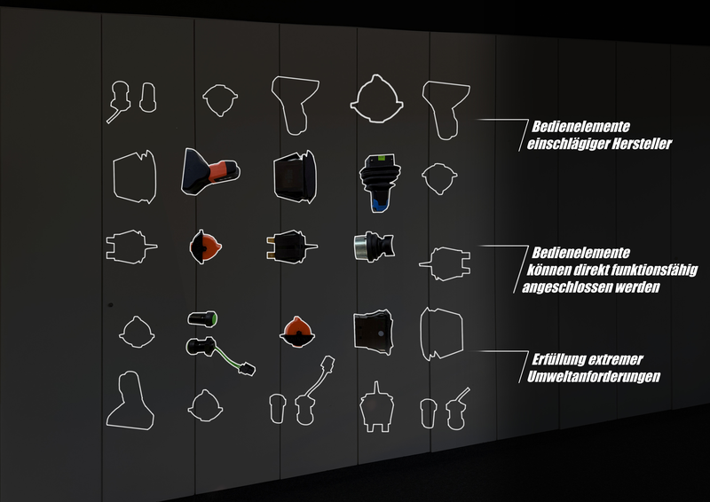 Depiction of various control elements.