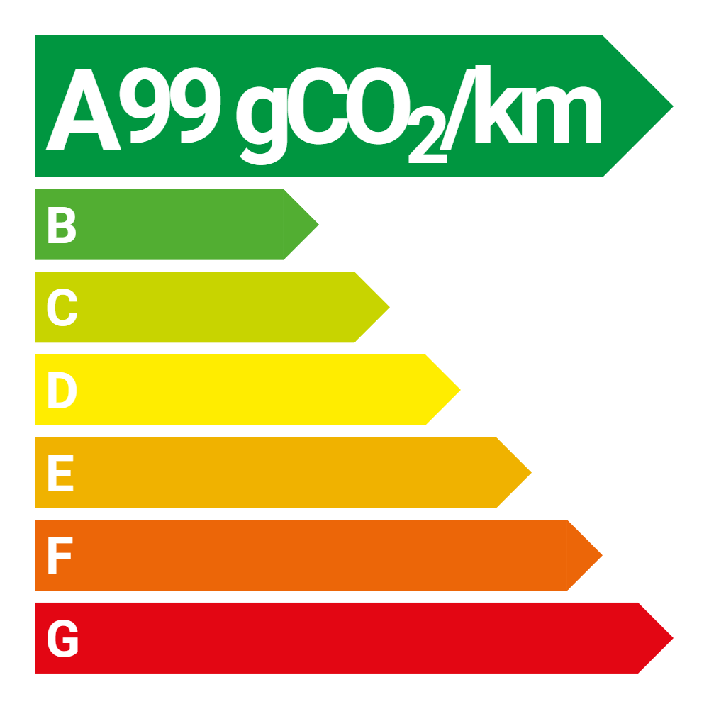 energy-diagram