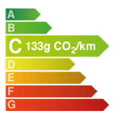 energy-diagram