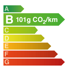 energy-diagram