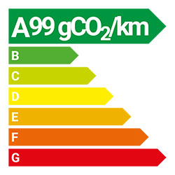energy-diagram