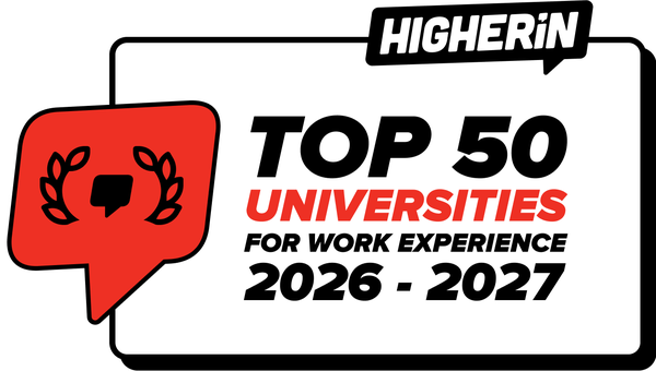 Top Universities for Work Experience 2026-2027 image
