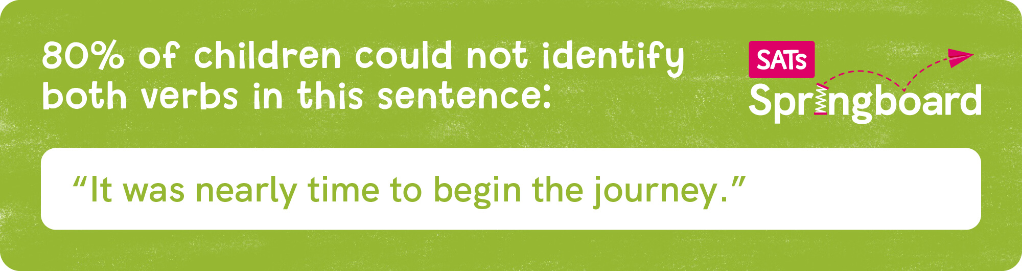 Green banner: 80% of children could not identify both verbs in this sentence: