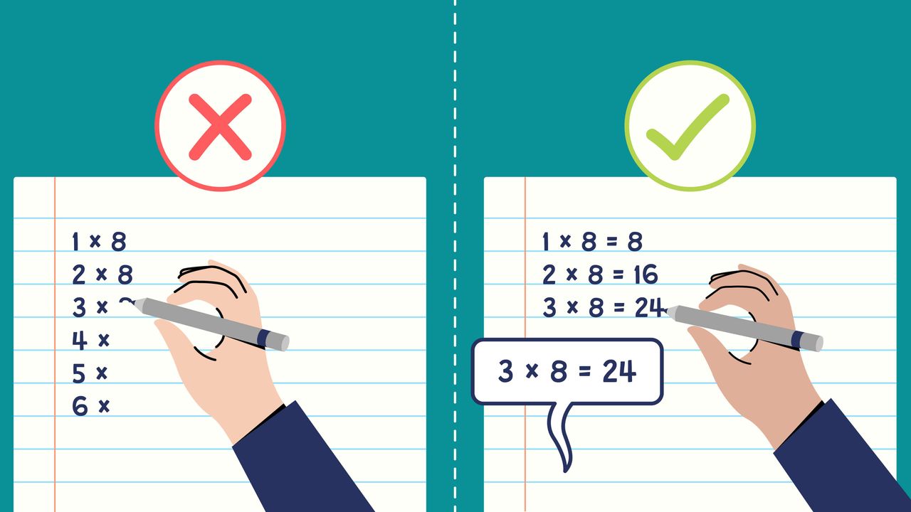a hand is writing out their 8 times tables. A red x is above the version where only half the fact is written out and a green tick is above the version where they write out the full fact with the answer.