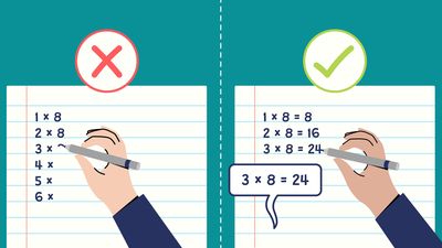 a hand is writing out their 8 times tables. A red x is above the version where only half the fact is written out and a green tick is above the version where they write out the full fact with the answer.
