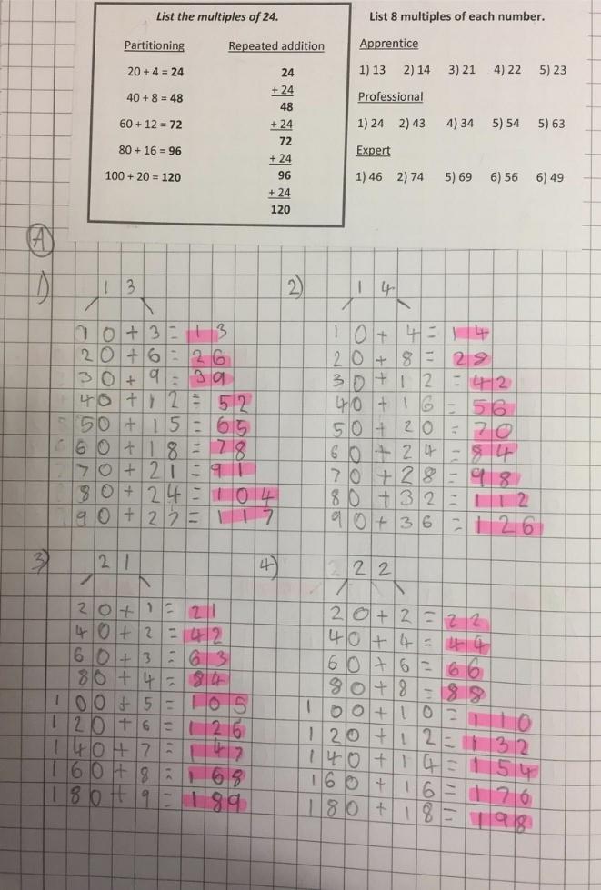 A maths book with tables showing multiples of numbers, calculations, and highlighted answers.